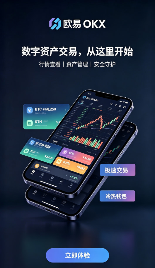 欧交易所app官网登录交易平台介绍配图